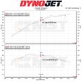 Dedykowany układ dolotowy MST Performance BMW G20 G21 G22 G23 320i 330i 420i 430i 2.0T B48 MST-BW-B4802 2 499,00 zł-5