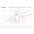Downpipe Kit Wagner Tuning for BMW F-series 35i till 06/2013 200CPSI WT-500001010 3 959,37 zł-5