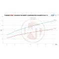 Downpipe Wagner Tuning for VW Golf 7GTI 200CPSI catalyst VAG 1,8-2,0TSI WT-500001041 4 451,37 zł-6