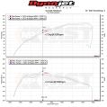 Dedykowany układ dolotowy MST Performance Suzuki Swift MK5 1.4T Sport Euro Version MST-SUZ-SW03-EURO 2 019,00 zł-5
