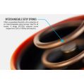 Nuke Performance Zawór Blow Off BOV50c V-Band NP-920-01-101 1 899,00 zł-7