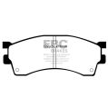 DP1236 Klocki hamulcowe ULTIMAX2 EBC Brakes KIA Carens Clarus DP1236 287,84 zł-2