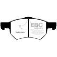 DP41427R Klocki hamulcowe YELLOWSTUFF EBC Brakes Chrysler USA Grand Voyager Grand Voyager LTD Voyager Chrysler Grand Voyager DP41427R 673,55 zł-2