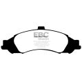 DP41721R Klocki hamulcowe YELLOWSTUFF EBC Brakes Pontiac GTO Pontiac GTO DP41721R 830,30 zł-2