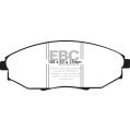 DP1750 Klocki hamulcowe ULTIMAX2 EBC Brakes Chevrolet Epica DP1750 284,04 zł-2
