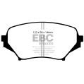 DP51774NDX Klocki hamulcowe BLUESTUFF NDX EBC Brakes Mazda Mazda Miata MX5 MX5 Mk3 NC DP51774NDX 902,50 zł-2