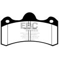 DP4043R Klocki hamulcowe YELLOWSTUFF EBC Brakes NOBLE M12 DP4043R 1 067,80 zł-2