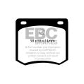 DP331 Klocki hamulcowe ULTIMAX2 EBC Brakes Datsun 280ZX Nissan Skyline C10 Skyline C110 280ZX DP331 122,00 zł-2