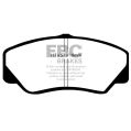 DP650 Klocki hamulcowe ULTIMAX2 EBC Brakes Ford COMMERCIAL Transit 2nd Gen 80 Transit 2nd Gen 100 Transit 2nd Gen 115 Transit 2nd Gen 120 P100 PickUp DP650 178,60 zł-2