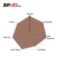 DP8005.18SR21 Sportowe klocki hamulcowe Sintered SR21™ EBC Brakes Subaru Impreza Cosworth DP8005.18SR21 1 938,95 zł-6