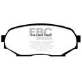 DP3802C Klocki hamulcowe REDSTUFF EBC Brakes GEO Storm Isuzu Impulse Stylus Mazda Miata MX5 DP3802C 440,80 zł-2