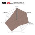 DP8084.16SR21 Sportowe klocki hamulcowe Sintered SR21™ EBC Brakes DP8084.16SR21 3 749,66 zł-6