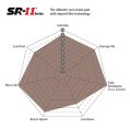DP81148.20SR11 Sportowe klocki hamulcowe Sintered SR11™ EBC Brakes DP81148.20SR11 1 894,30 zł-6