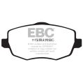 DPX2043 Klocki hamulcowe ULTIMAX2 EBC Brakes Lancia Ypsilon DPX2043 234,65 zł-2