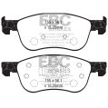 DP42353R Klocki hamulcowe YELLOWSTUFF EBC Brakes Ford Fiesta MK8 Active DP42353R 742,90 zł-2