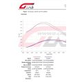 Dodatek Do Paliwa Metal Guard Fuel CLP czyści układ paliwowy i wzbogaca paliwo 1L MGEFA1 125,00 zł-3