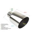 Uniwersalna końcówka tłumika okrągła 100mm długość 120mm średnica montażowa 65mm N1-101*/65 163,00 zł-2