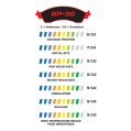 Klocki hamulcowe Wilwood 150-30-7416K BP-30 7416 High-Temperature Racing Pads .65 USA-WIL-150-30-7416K 1 049,99 zł-3