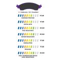 Klocki hamulcowe Wilwood 15H-8114K PolyMatrix H 7420 High-Temperature Racing Pads .80 USA-WIL-15H-8114K 1 349,99 zł-3