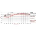 Klocki hamulcowe Wilwood 15J-10004K PolyMatrix J 9728 High-Temperature Racing Pads 1.10 USA-WIL-15J-10004K 2 799,98 zł-3