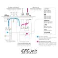 ATL Saver Cell 60 liter with the Nuke Performance ATL CFC Unit NP-150-08-604 9 449,00 zł-8