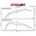 Dedykowany układ dolotowy MST Performance Toyota Supra A90 2.0T B48 MST-TY-SUP03L-1 2 599,00 zł-5