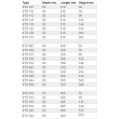 Chłodnica oleju Setrab Proline 19-rzędowa 330 x 146 mm (235mm) SE-50-619-7612 669,00 zł-4