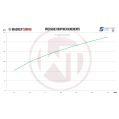 Competition Intercooler Core Wagner Tuning 640x203x110 WT-001001047-001 2 699,00 zł-5