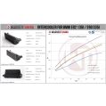Competition Intercooler Kit Wagner Tuning EVO3 for BMW E89 Z4 WT-200001158 5 949,01 zł-2