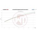 Competition Zestaw Intercoolera Wagner Tuning Ford Focus RS MK3 WT-200001090 4 149,00 zł-3
