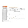 Zestaw wtryskiwaczy DeatschWerks Bosch EV14 uniwersalne 60mm/11mm 6szt 220lb/hr USA-DW-16S-11-2200-6 6 349,01 zł-2