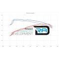 Dedykowany układ dolotowy Ramair SR-233 BMW E90 E91 E92 N54 335i 135i RAM-SR-233 938,99 zł-4