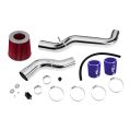 Dedykowany Układ Dolotowy Honda Civic CRX 88-91 1.5 1.6 Niebieski IP-HON2-N 579,00 zł-1