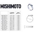 Nierdzewna obejma T-clamp Mishimoto 3.15