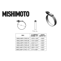 Obejma Mishimoto Constant Tension 2.24