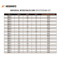 Uniwersalny rdzeń intercoolera Mishimoto 24.00