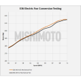 Dedykowany wentylator chłodnicy z kontrolerem Mishimoto BMW E36 92-99 MMFS-E36-92K 1 919,00 zł-5