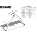 Zestaw dedykowanej chłodnicy oleju Mishimoto BMW F80 M3/M4 2015-2020 MMOC-F80-15K 4 453,01 zł-7
