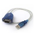Innovate Przewód przejściówka USB/Serial INO-3733 175,00 zł-1
