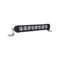 Led Racing Pro SW-8 Headlight 8 Modules 7200 Lumens 80w Black LED-SW-8 948,99 zł-1