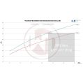Performance Intercooler Kit Wagner Tuning for Mercedes Benz C / E / GLC 43 AMG WT-200001157.WMI 11 948,99 zł-4