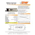 Pompa paliwa DeatschWerks DW400 415 lph USA-DW-9-401-1001 1 234,67 zł-2