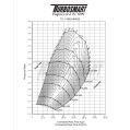 Turbosprężarka TS-1 Turbosmart TS-1-5862T3063E 5862 T3 0.63AR Zewnętrzny Wastegate  TS-1-5862T3063E 10 599,00 zł-2