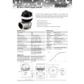 Zawór wastegate Turbosmart TS-0553-1011 WG45 GenV Hypergate 45 14psi TS-0553-1011 2 399,00 zł-2