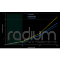 Wkład Filtra Paliwa Microglass 6um Radium Engineering USA-RAD-18-0025-05 271,15 zł-3