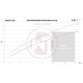Zestaw Intercoolera Competition Wagner Tuning BMW E46 318D 320D 330D WT-200001150 2 759,00 zł-2